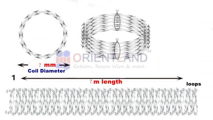 Airport Bto-30 Galvanised Razor Wire 54-56 Loops