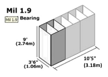 Zinc Aluminum Coatings Expeditionary Barrier System MIL 1.9