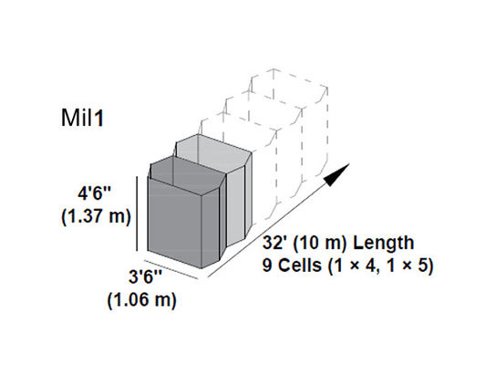 Non Woven Permeable Geotextile Lined Welded Mesh Barrier Heavy Duty
